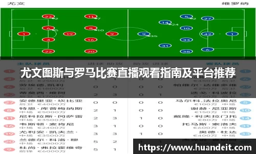 尤文图斯与罗马比赛直播观看指南及平台推荐