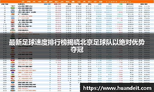最新足球速度排行榜揭晓北京足球队以绝对优势夺冠