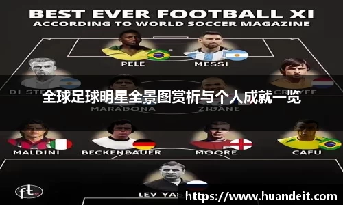 全球足球明星全景图赏析与个人成就一览