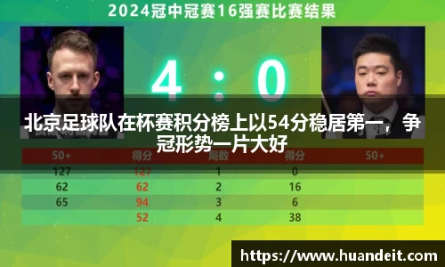 北京足球队在杯赛积分榜上以54分稳居第一，争冠形势一片大好